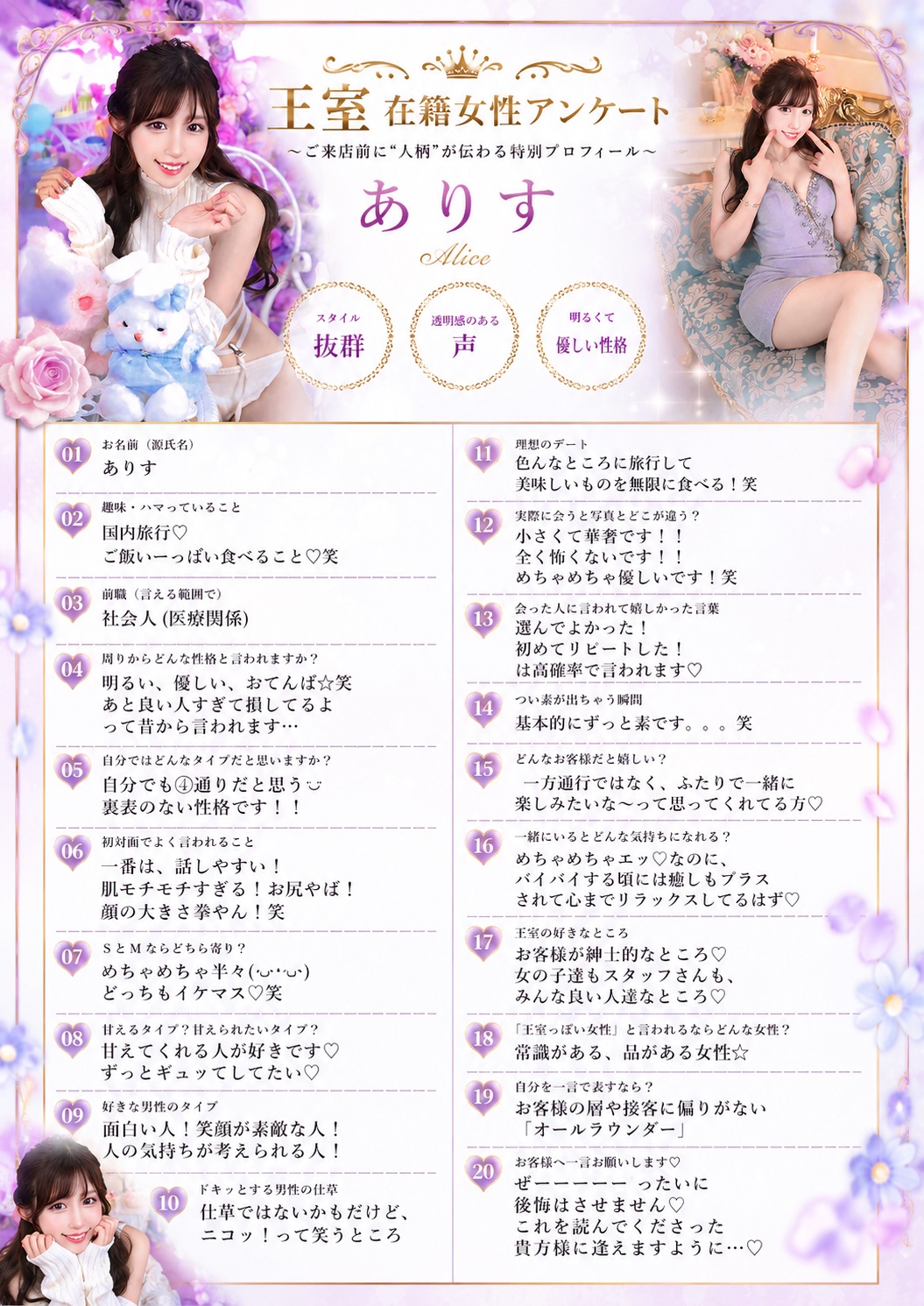 ありす-Arisu